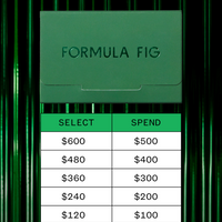 Gift Cards - Gift More Care