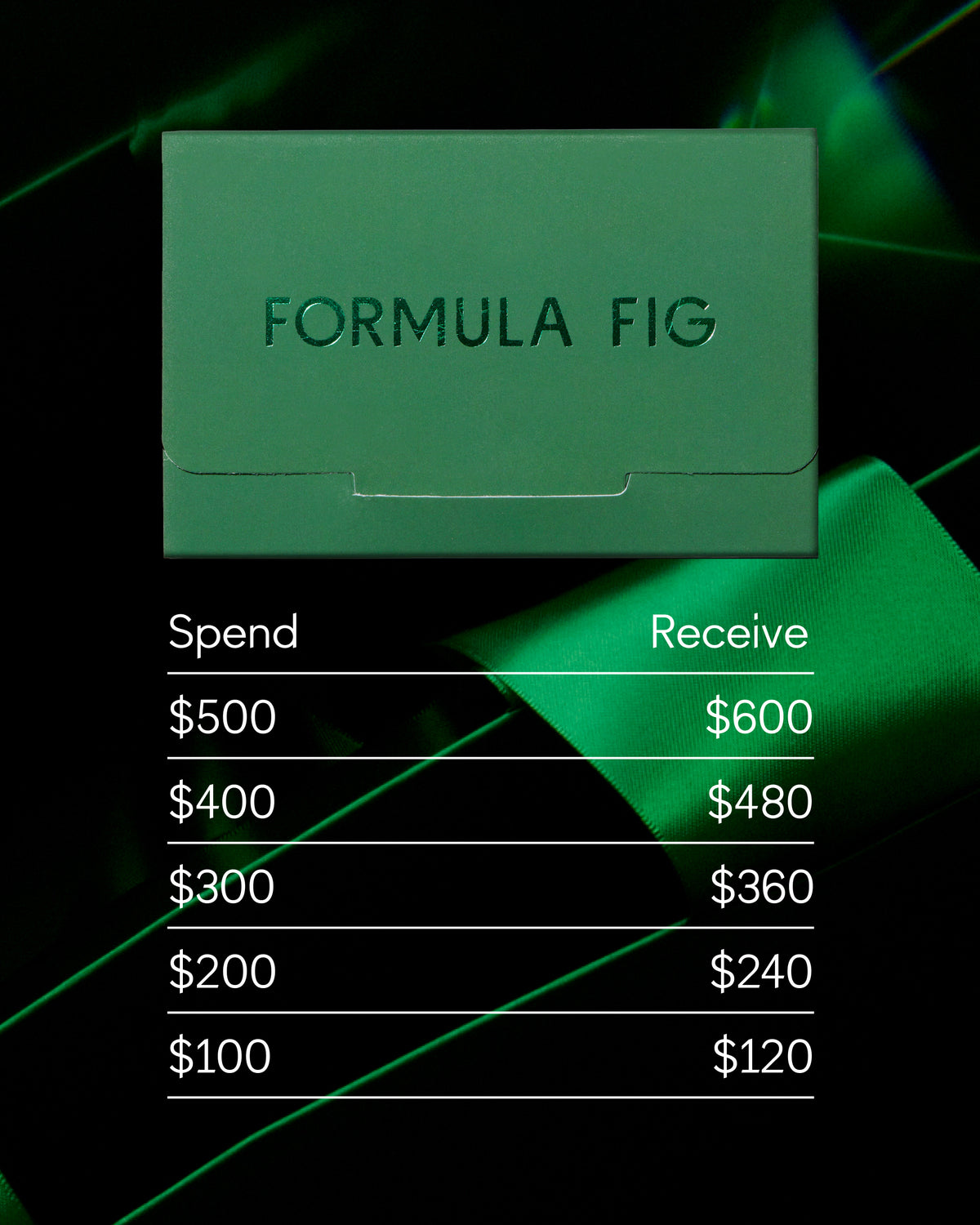Back to Self | Formula Fig Gift Card